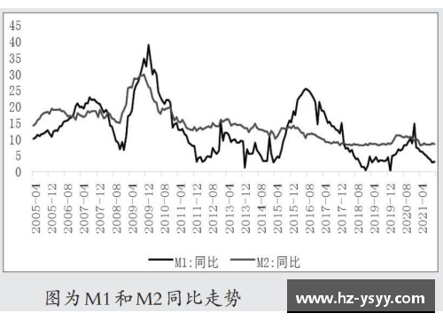 专精特新第二季度监测指数发布_创新指数涨幅明显