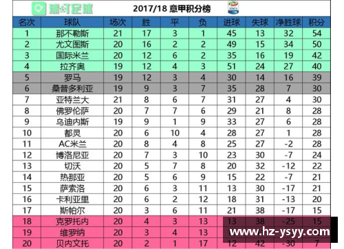 OETY欧亿体育官方网站尤文图斯豪取连胜，稳居意甲积分榜榜首位置